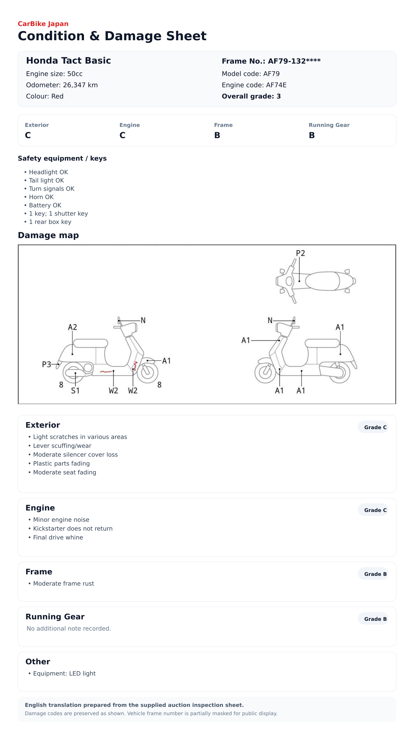 Honda Tact Basic condition and damage sheet