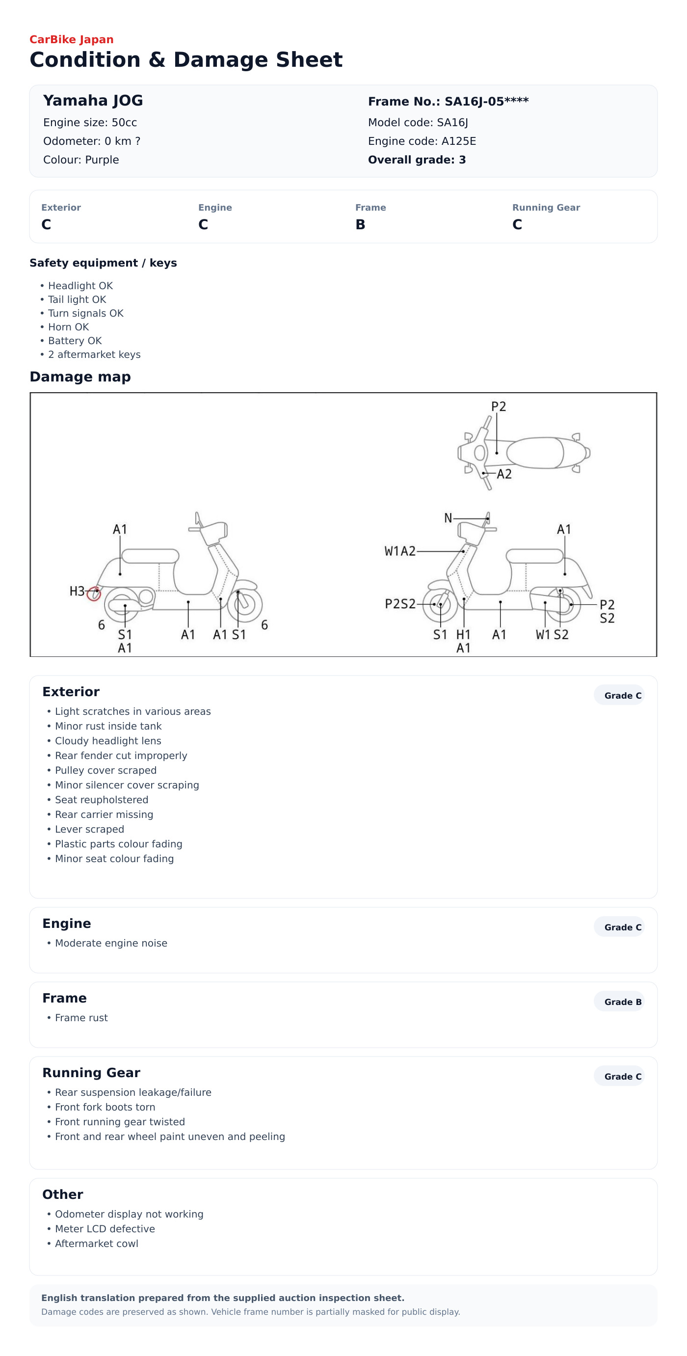 Yamaha JOG condition and damage sheet