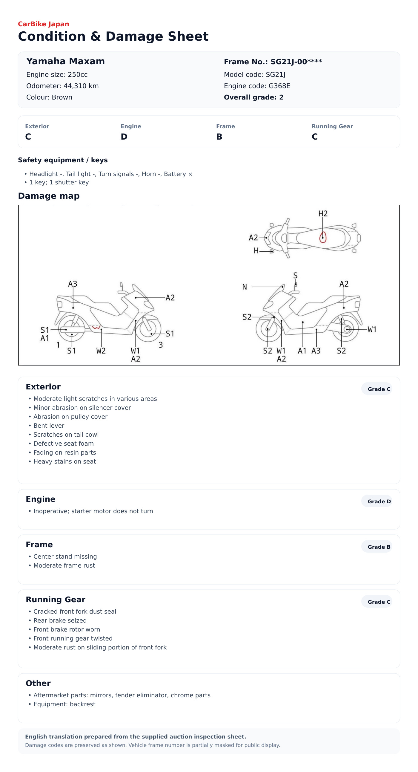 Yamaha Maxam condition and damage sheet