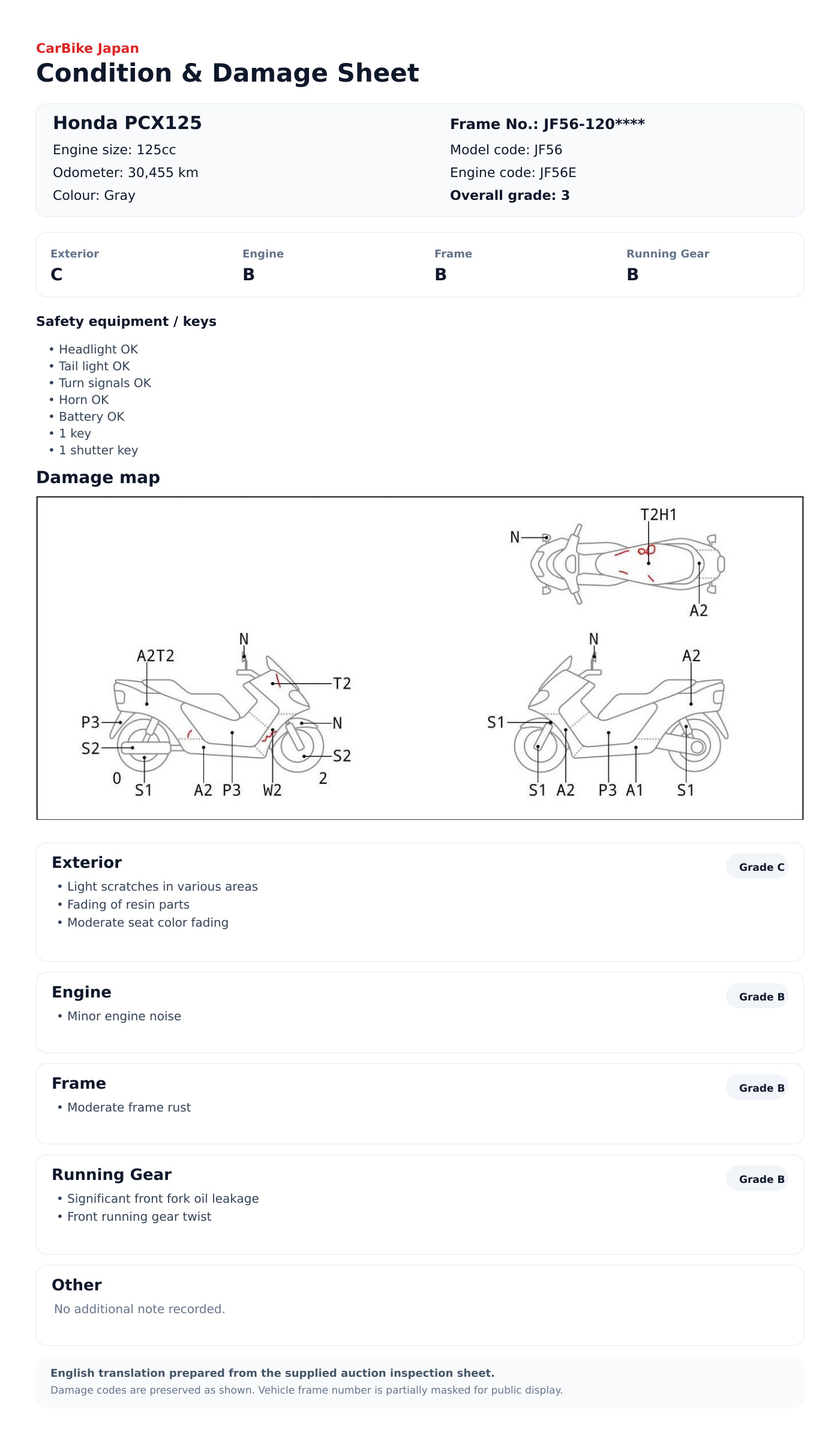 Honda PCX125 condition and damage sheet