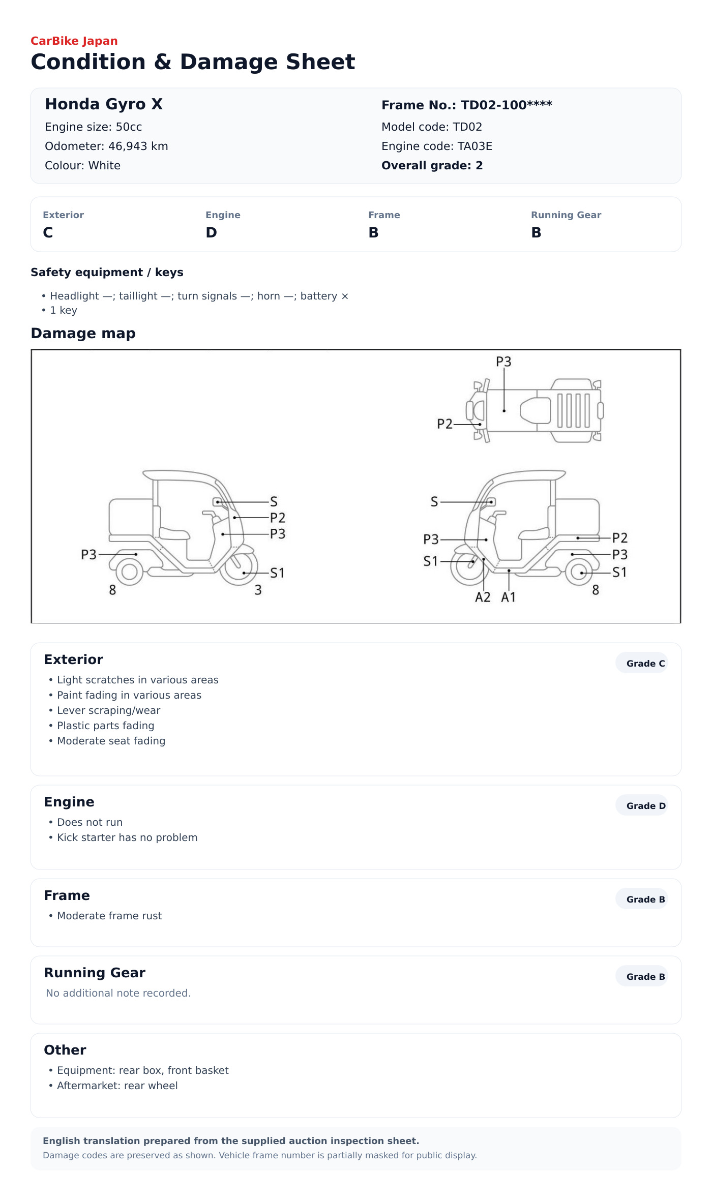 Honda GyroX condition and damage sheet