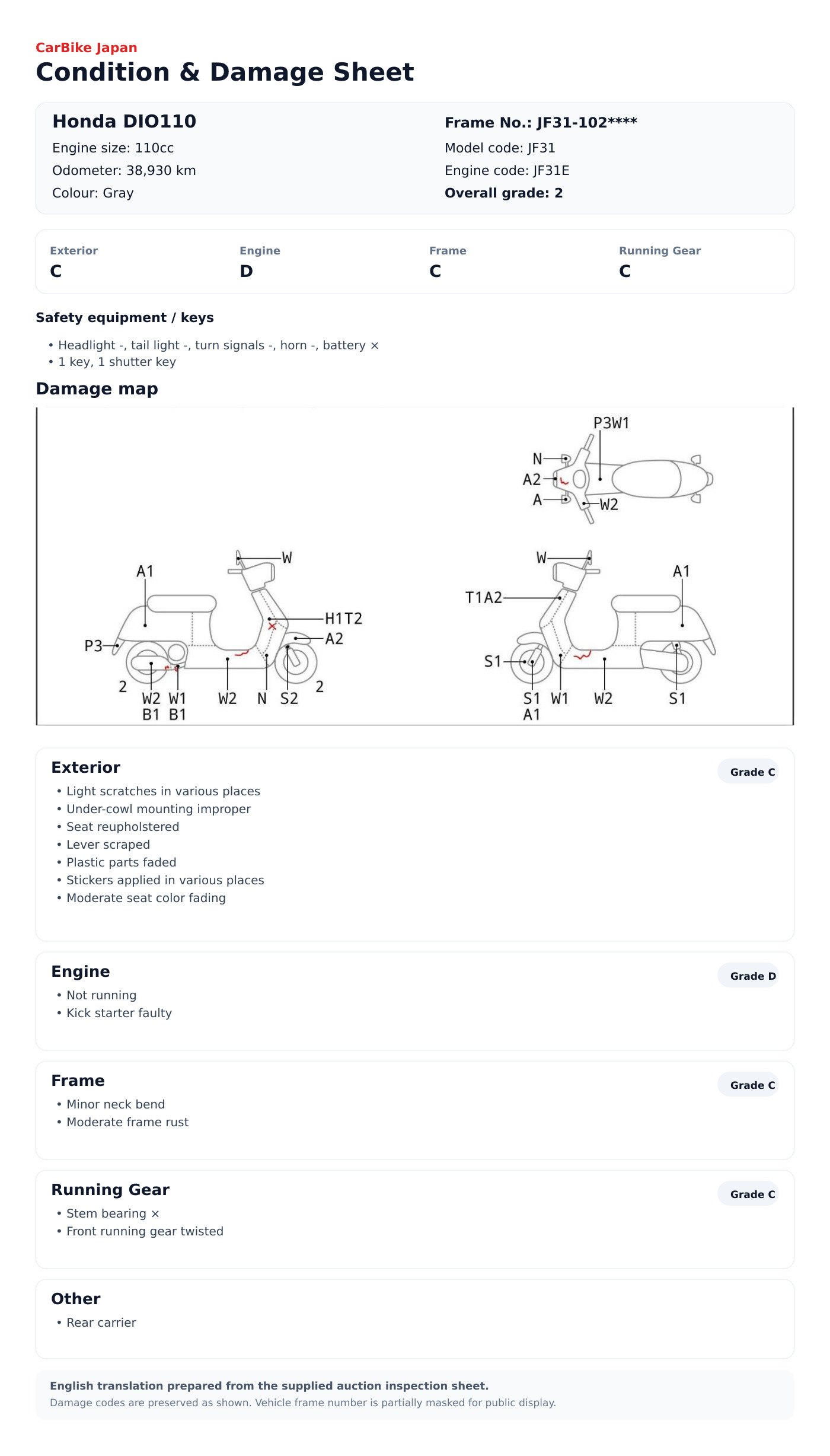 Honda DIO110 condition and damage sheet