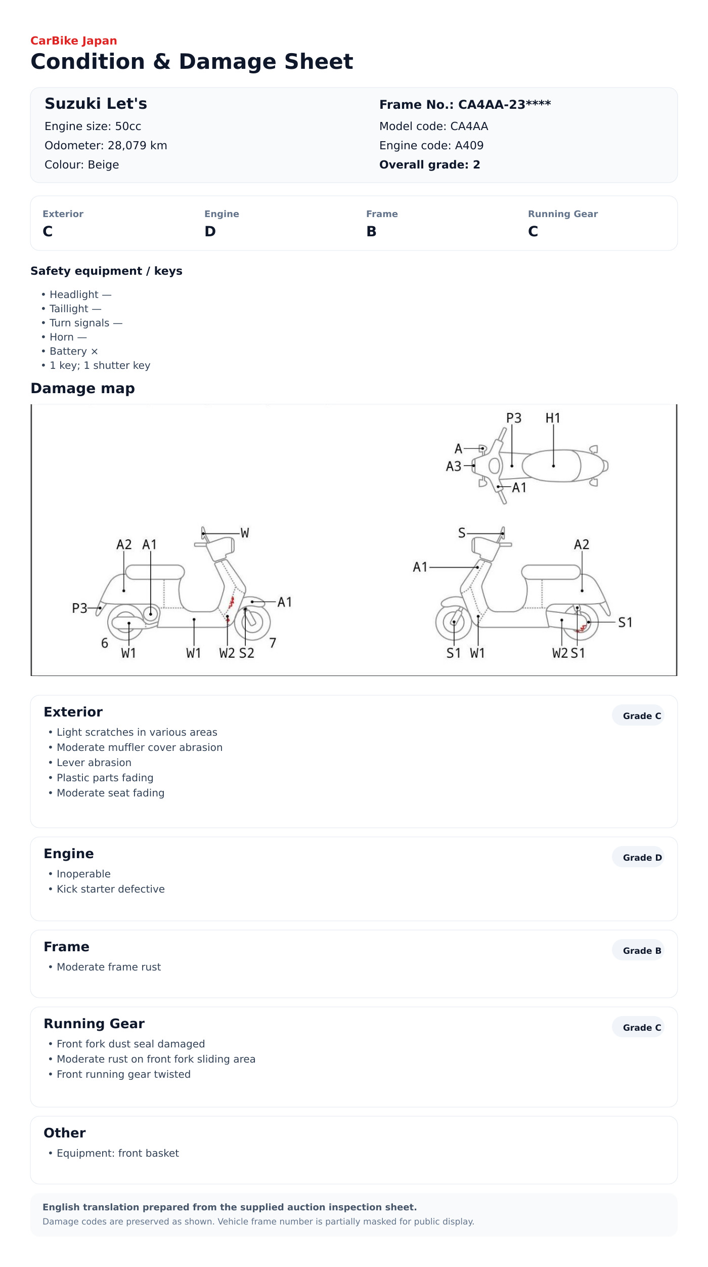Suzuki Let's condition and damage sheet