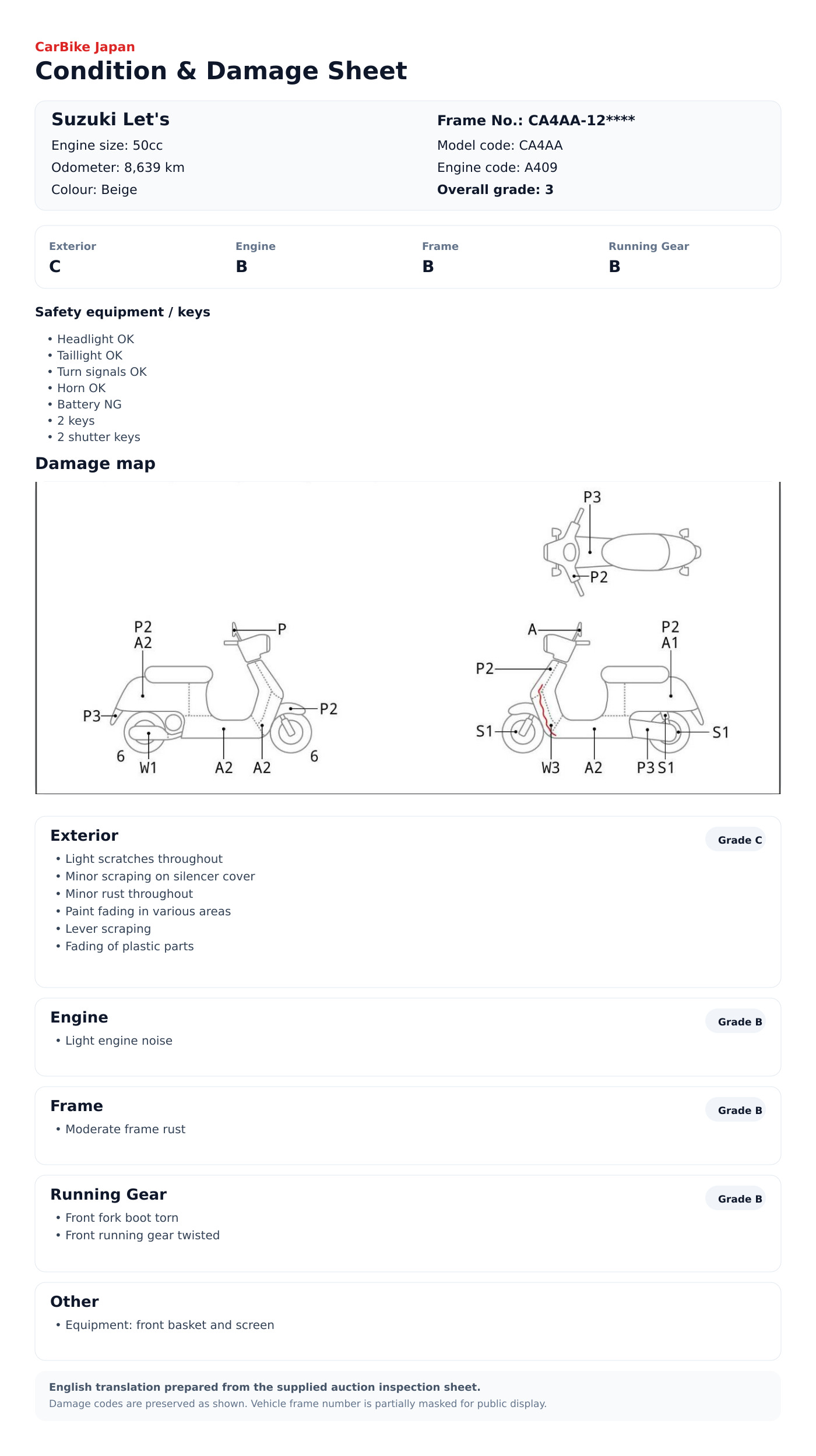 Suzuki Let's condition and damage sheet