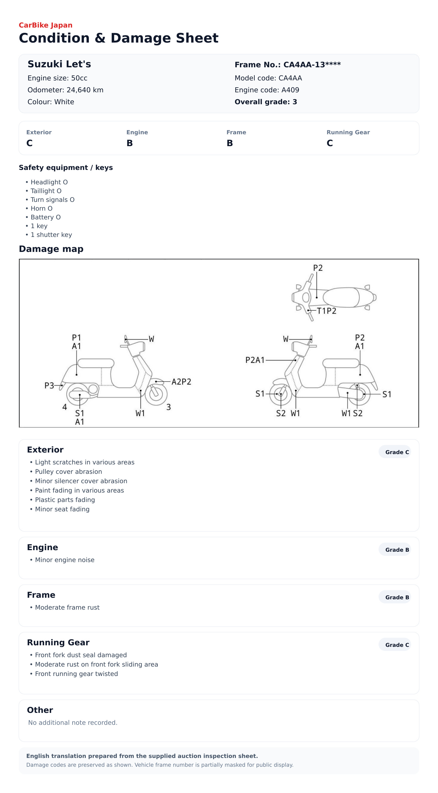 Suzuki Let's condition and damage sheet
