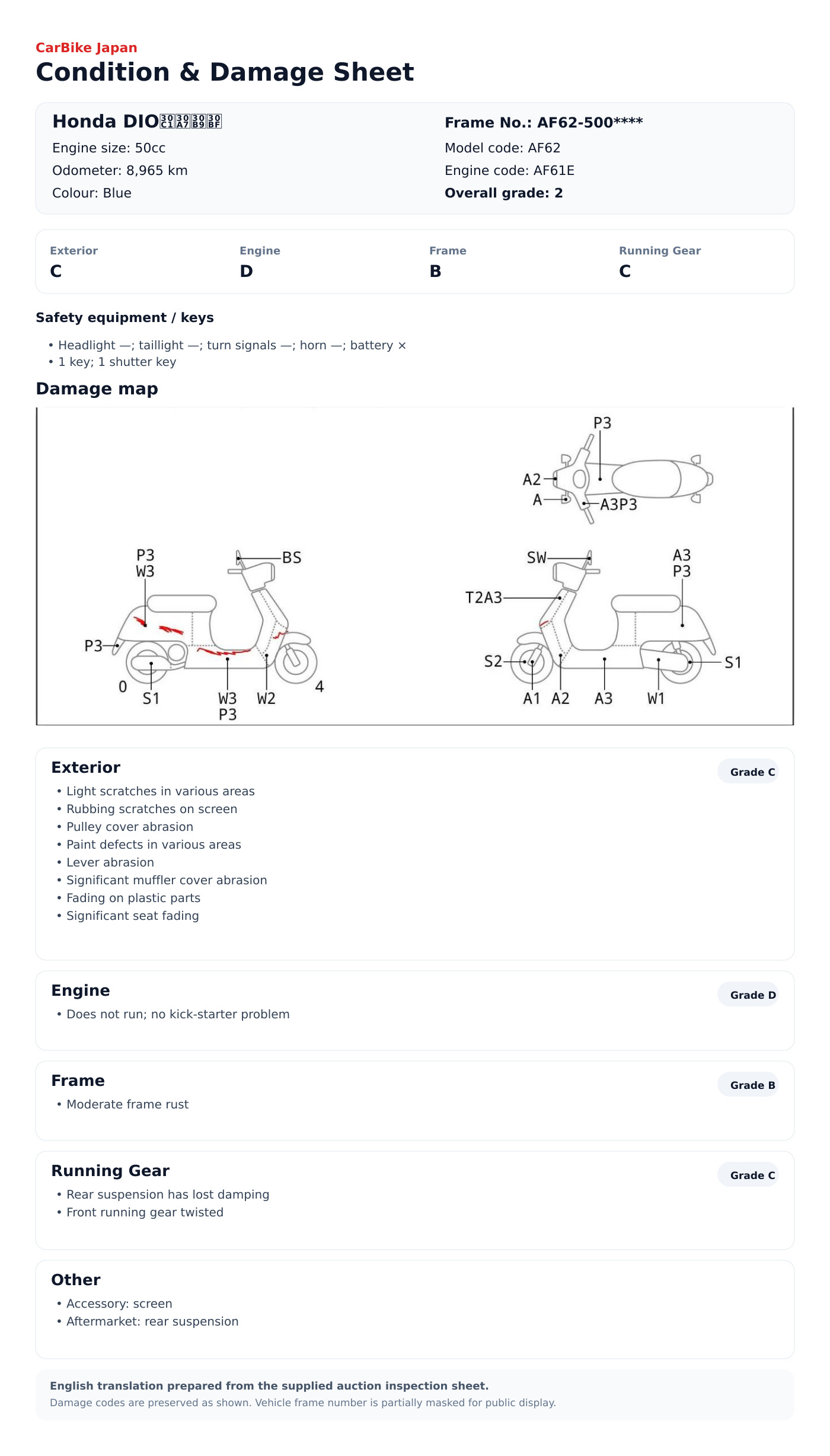 Honda DIOCesta condition and damage sheet