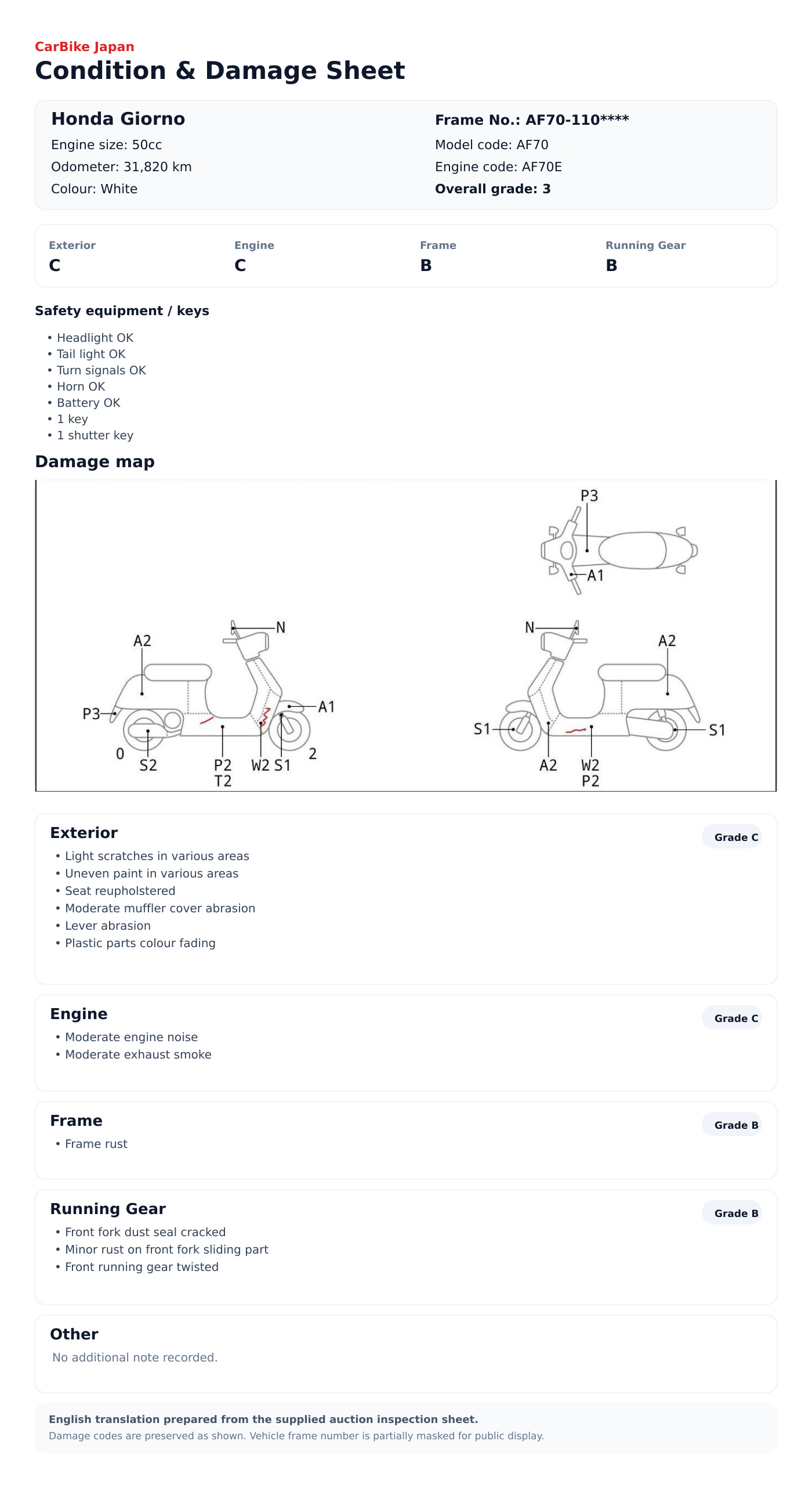 Honda Giorno condition and damage sheet