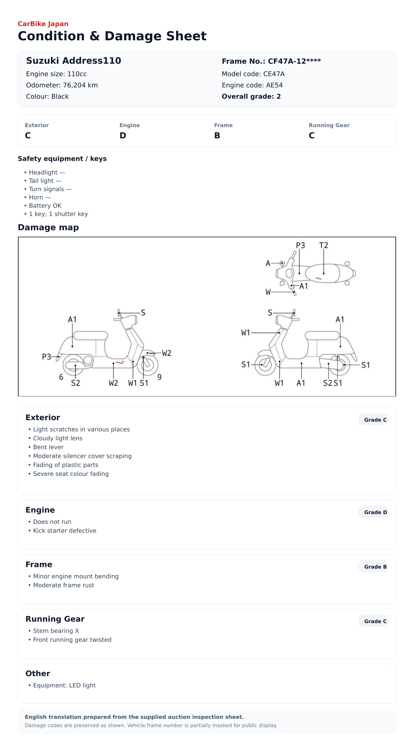 Suzuki Address110 condition and damage sheet