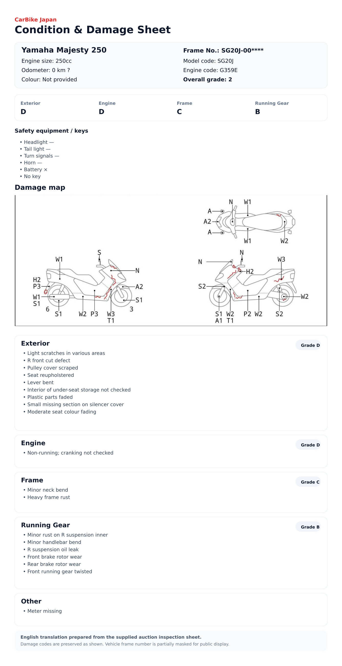 Yamaha Majesty250 condition and damage sheet