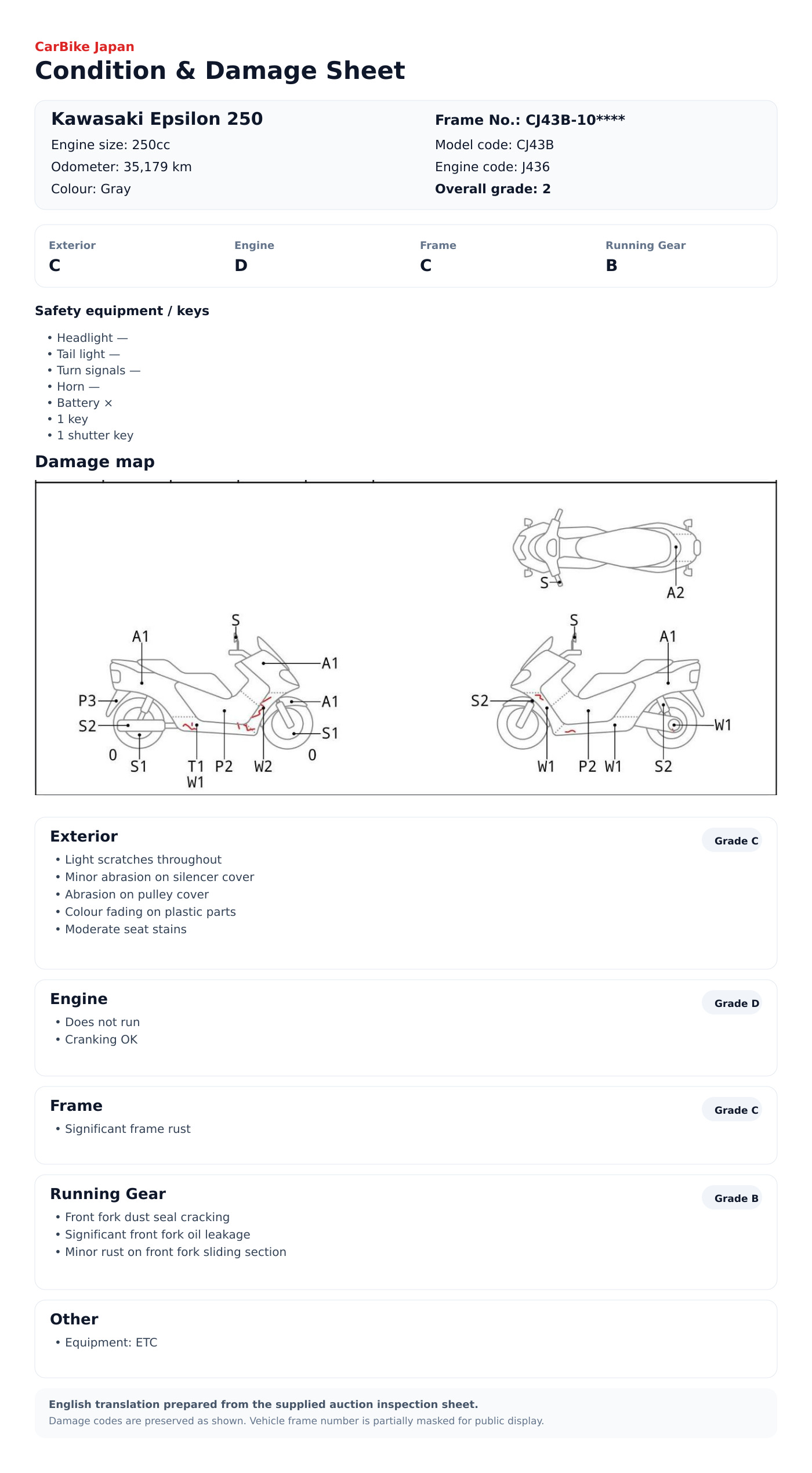 Kawasaki EpuWhiteN250 condition and damage sheet