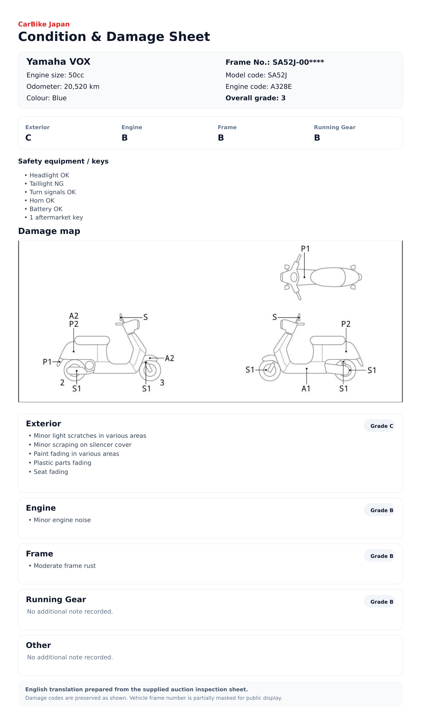 Yamaha VOX condition and damage sheet
