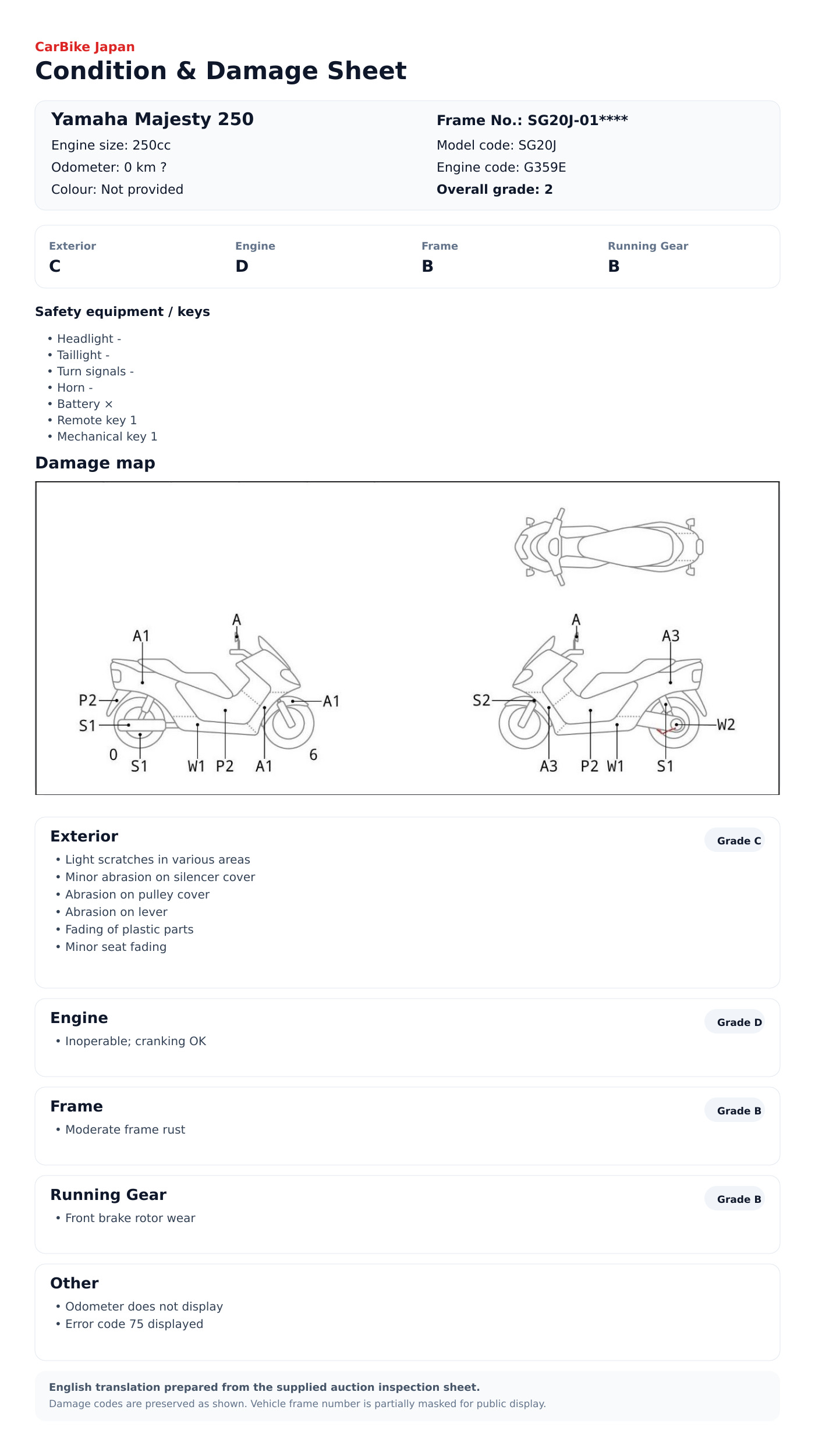 Yamaha Majesty250 condition and damage sheet