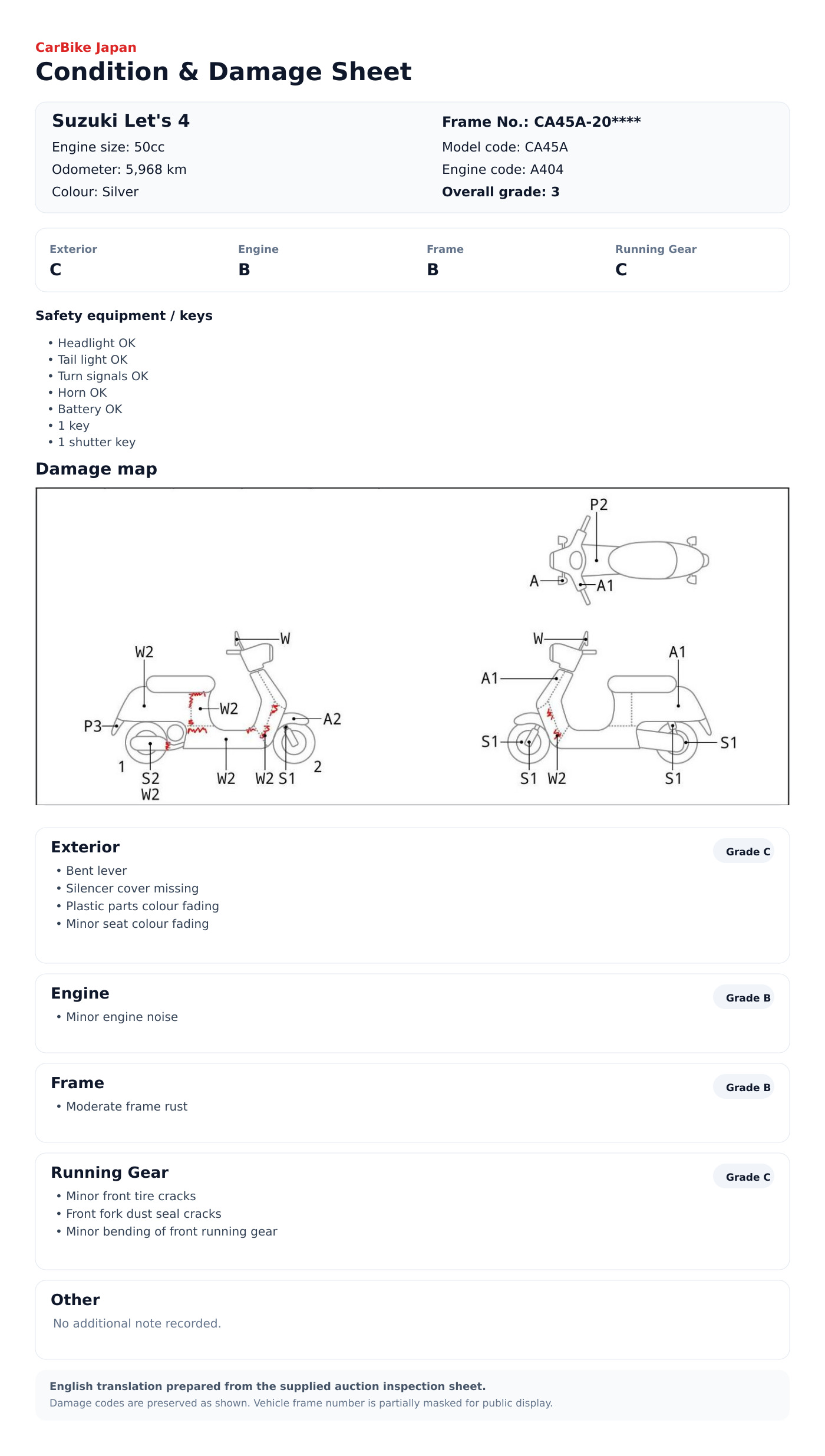 Suzuki Let's4 condition and damage sheet