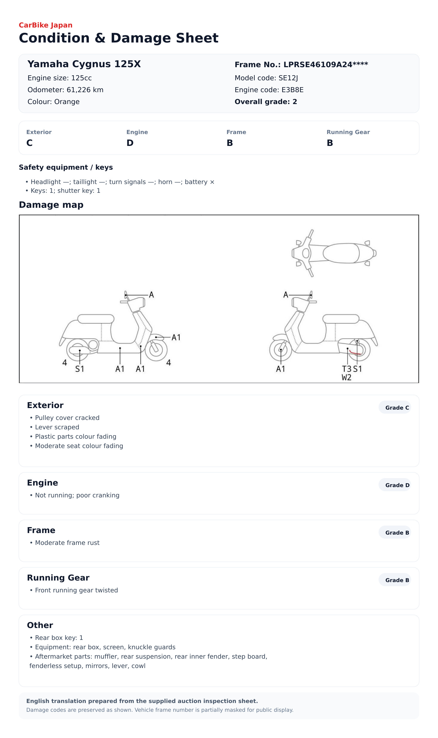 Yamaha Cygnus125X condition and damage sheet