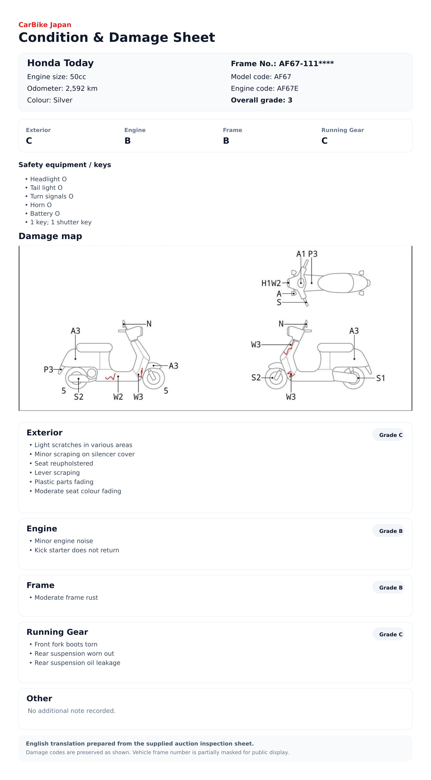 Honda Today condition and damage sheet