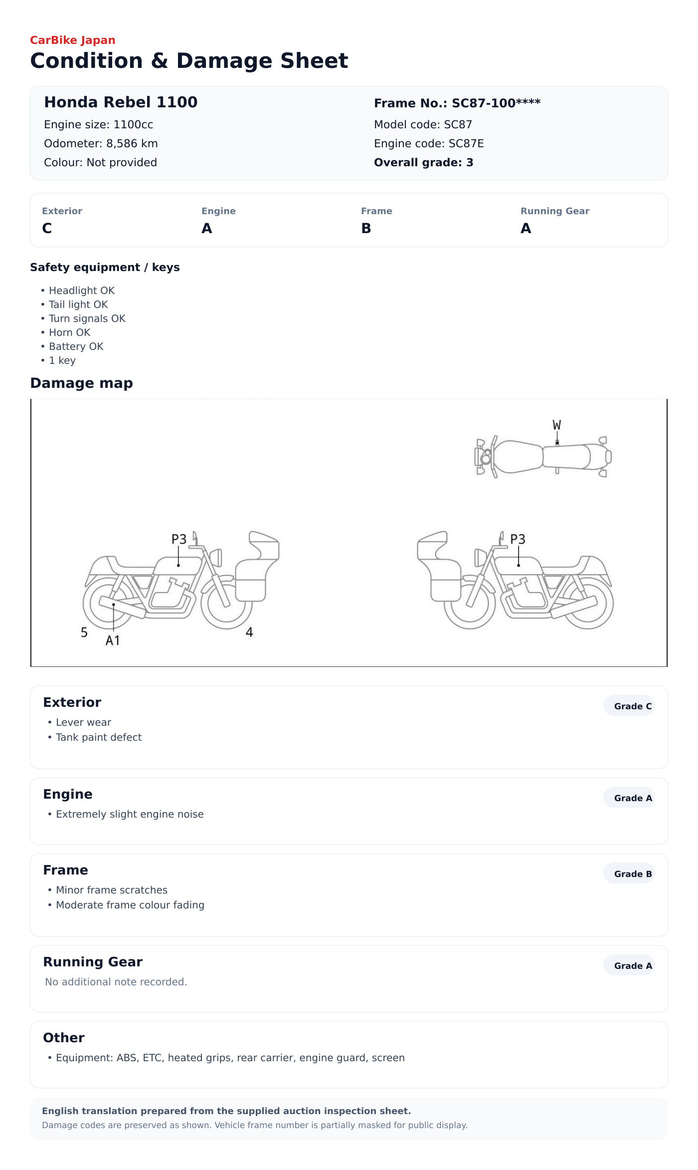 Honda Rebel1100 condition and damage sheet
