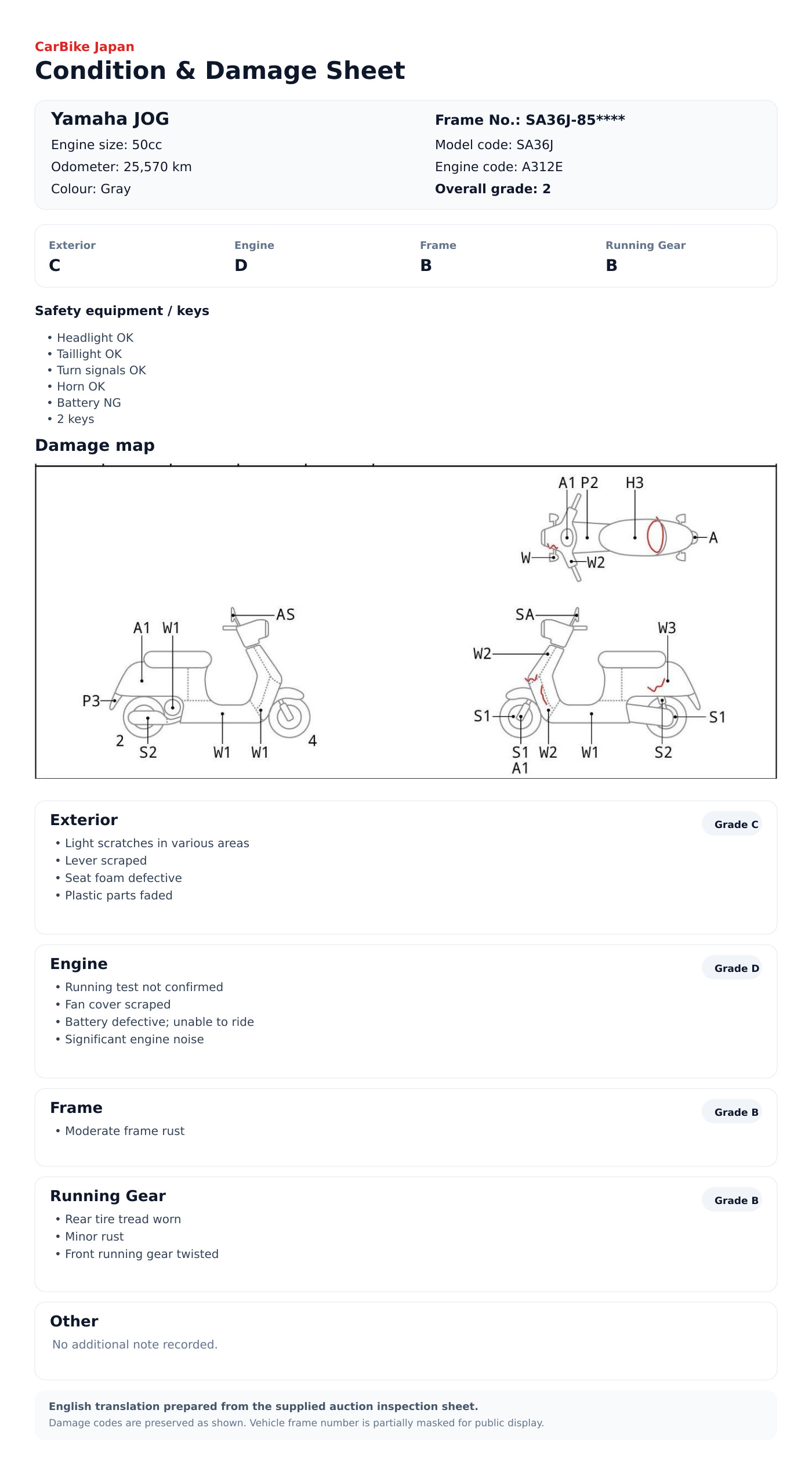 Yamaha JOG condition and damage sheet