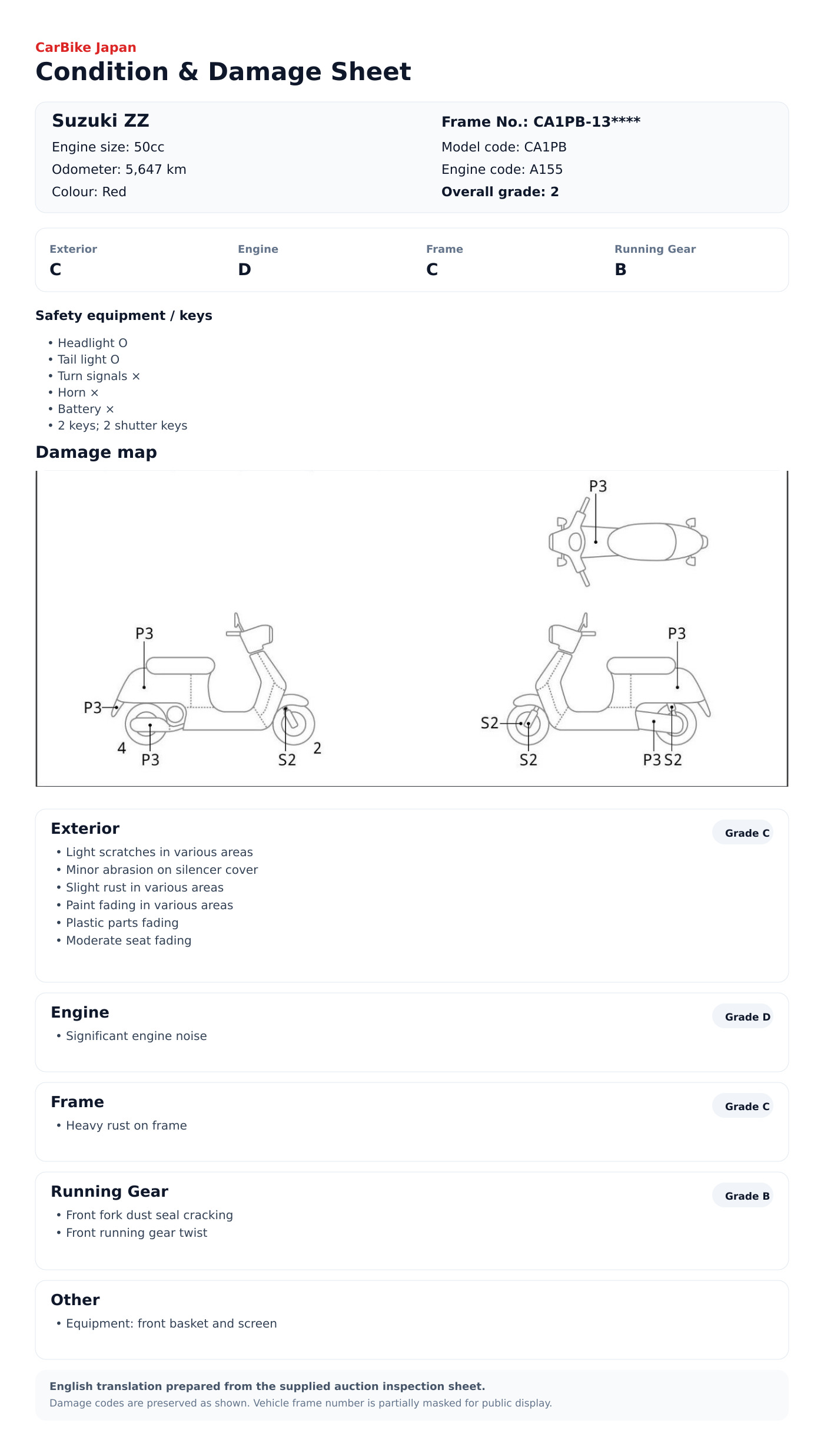 Suzuki ZZ condition and damage sheet