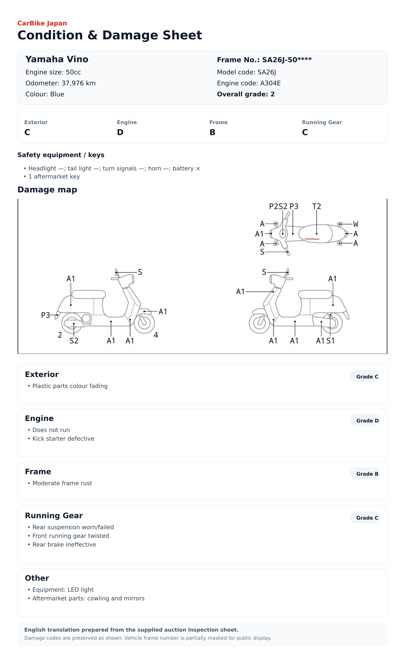 Yamaha Vino condition and damage sheet