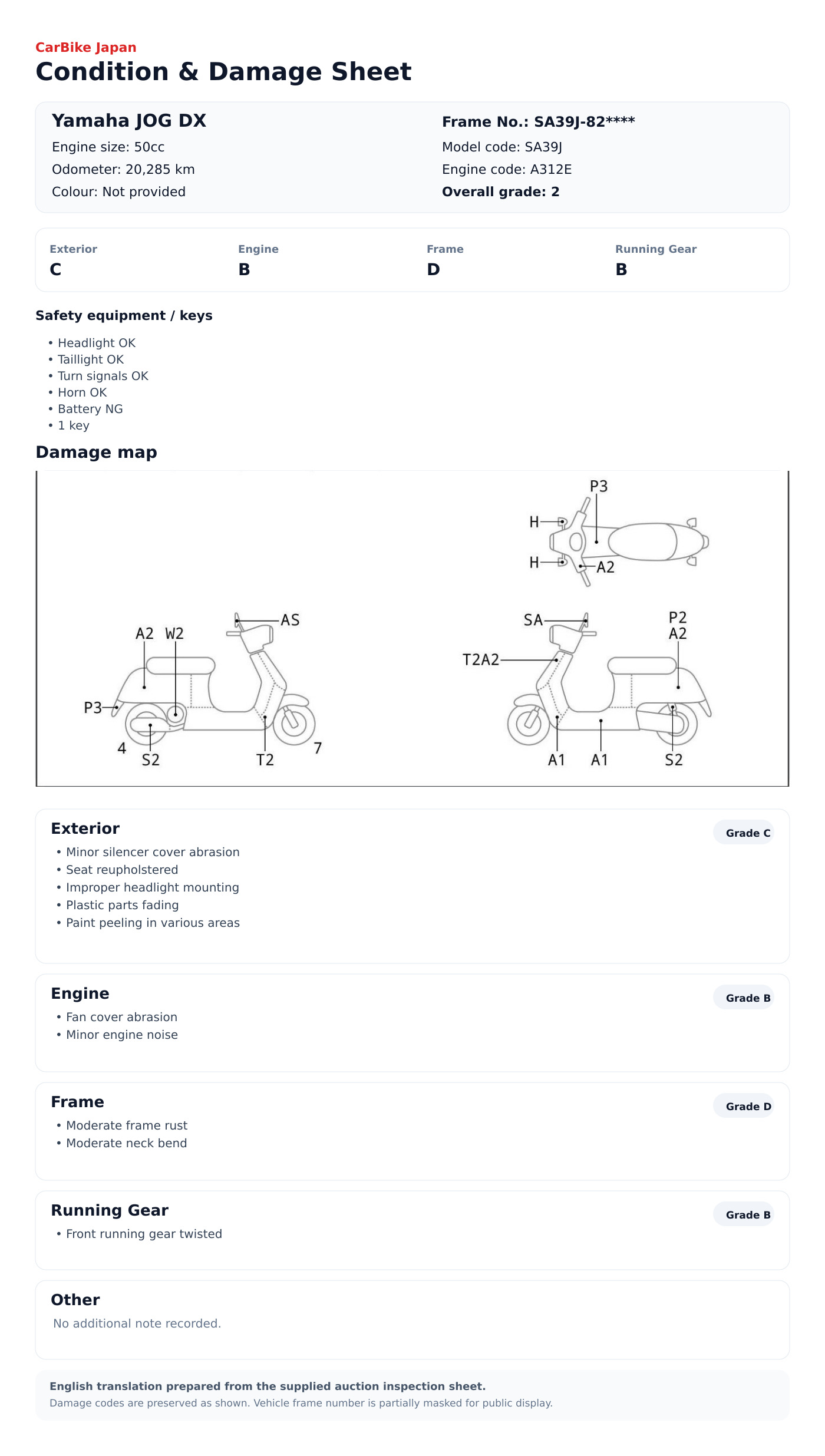 Yamaha JOG DX condition and damage sheet
